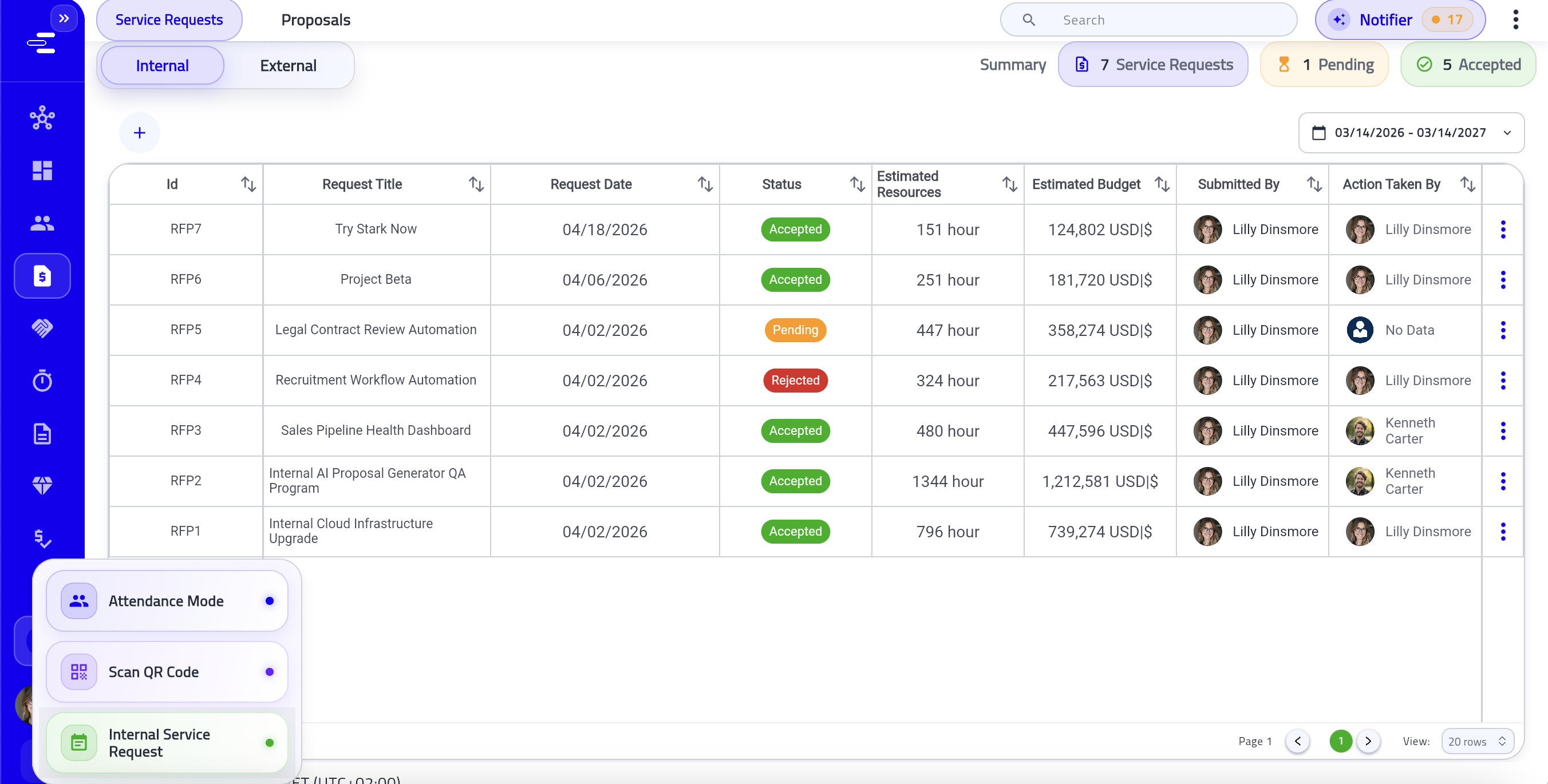 Stark request intake setup view
