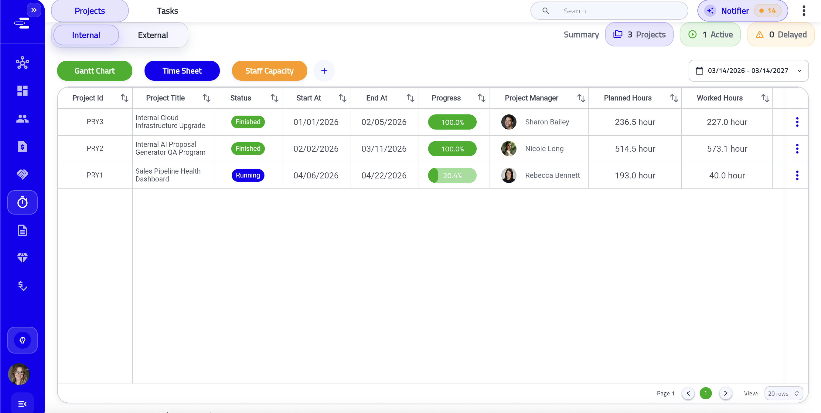 Stark projects workspace