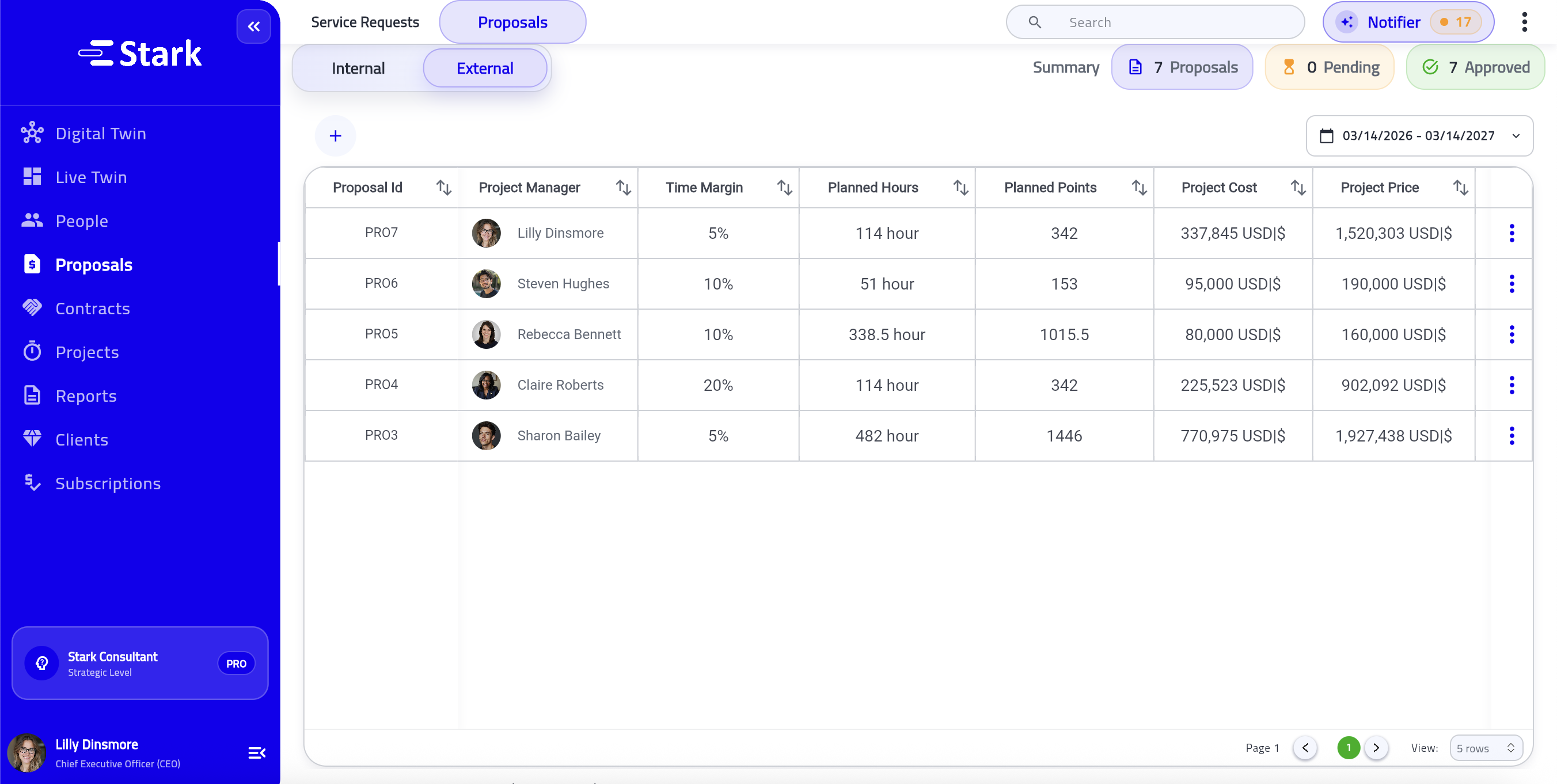 Stark project proposal details screen